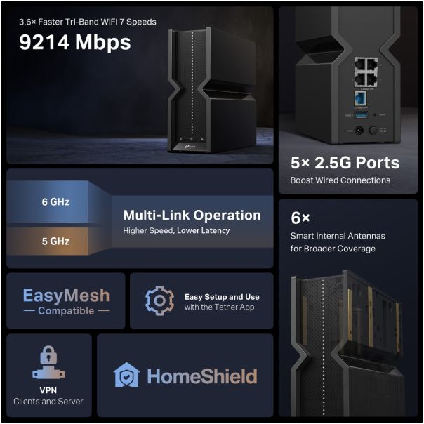 LAN Router TP-LINK Archer BE550 9300mMbps/4x2,5G LAN/1x2,5G WAN/USB/ - EP2924378