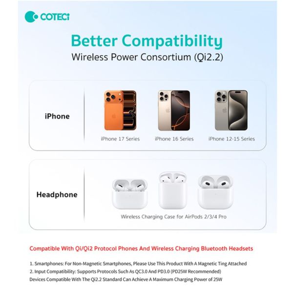 Wireless punjac magnetic Coteci iH-150 Qi2.2 25W narandzasti - EP3009604