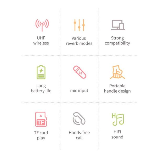 Bluetooth zvucnik c20plus zeleni - 213750