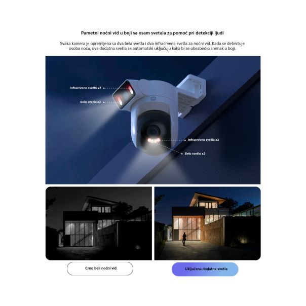 XIAOMI Kamera CW500 Dual, bela - 1570230