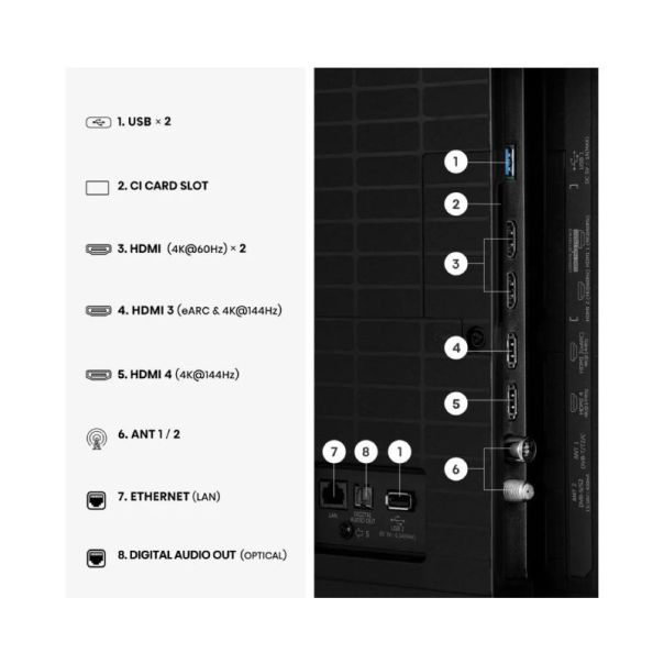 Televizor Hisense 55E8S, Smart, ULED, 4K UHD, 55