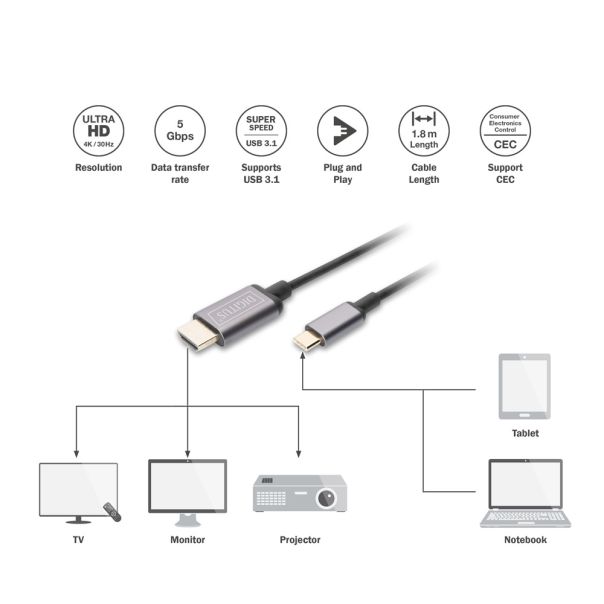 DIGITUS Kabl USB Tip C na HDMI 4K, 1.8m, crna - DA-70821