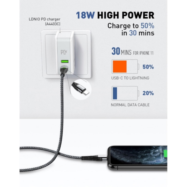 Data kabl LDNIO LC111 PD Type C na iPhone lightning 30W HQ sivi 1m - 96542