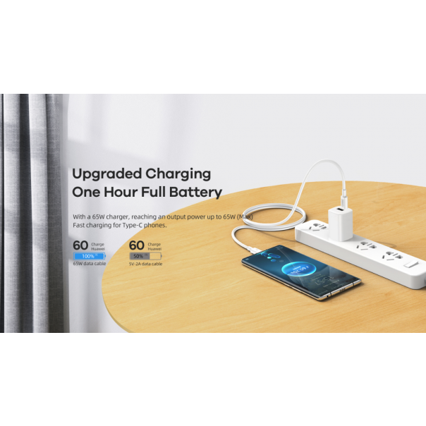 Data kabl REMAX RC-191 Fast Charging PD 65W Type C na Type C beli - 99873