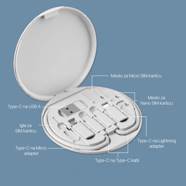 Data kabl Travel Set (Type C, Lightning, Micro USB) All in 1 beli - 211179