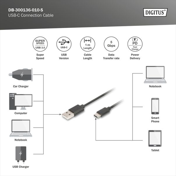 DIGITUS Kabl USB-C na USB-A DB-300136-010-S, 1m, crna - DB-300136-010-S