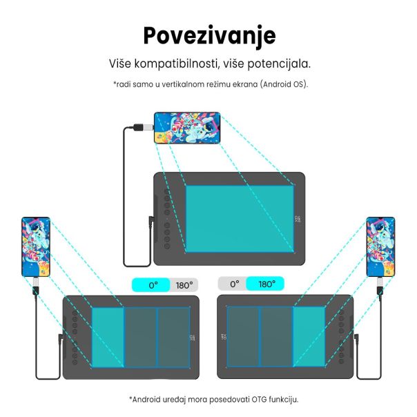 XP-Pen Deco 01V3 - Deco01V3