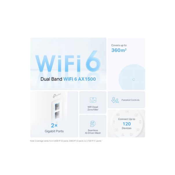 TP LINK Mrežni sistem TP-LINK Deco X10(2-pack) - DECO X10(2-PACK)