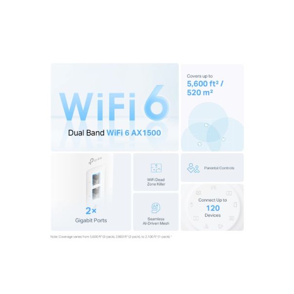 TP LINK Mrežni sistem TP-LINK Deco X10(3-pack) - DECO X10(3-PACK)