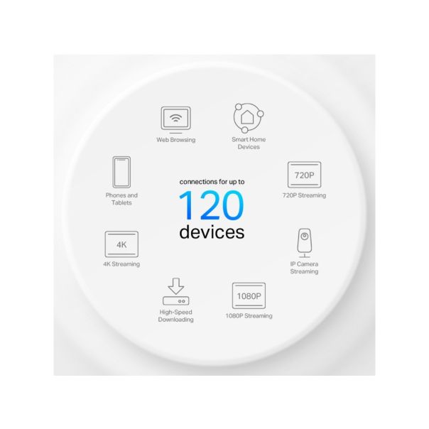 TP LINK Mrežni sistem TP-LINK Deco X10(3-pack) - DECO X10(3-PACK)