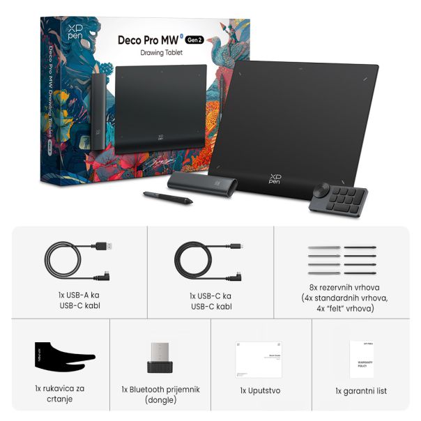 XP-Pen Deco Pro MW (Gen 2) - EP3278358