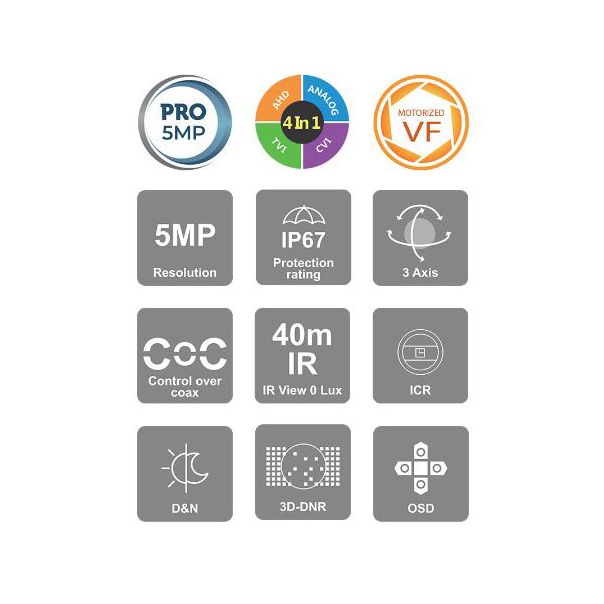 PROVISION Kamera Analogna Turret, 5Mp, PRO serija, MVFs 2.8mm-12mm, - DI-350A-MVF