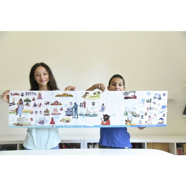 Edukativni poster s nalepnicama Otkrića: Istorija sveta 8+ - DIS008