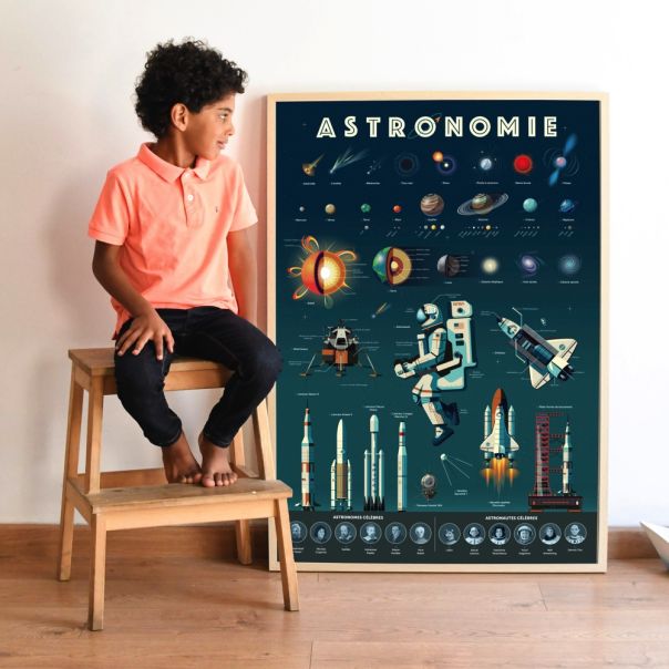 Edukativni poster s nalepnicama Otkrića: Astronomija 7+ - DIS020