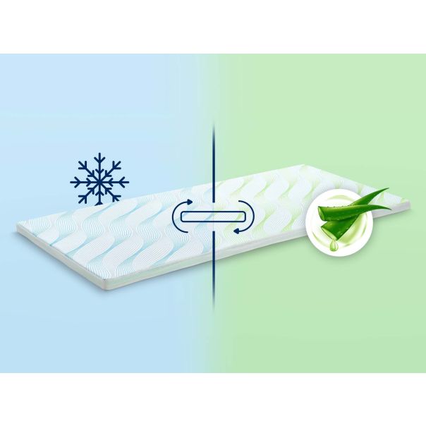 DORMEO AV Vitalis+ 2u1 prostirka 5 cm, 80x200 - EP3279515