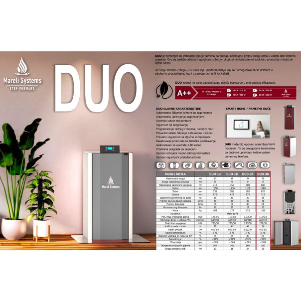 MARELI Kotao na pelet DUO 30 (30kW) - EP3012538