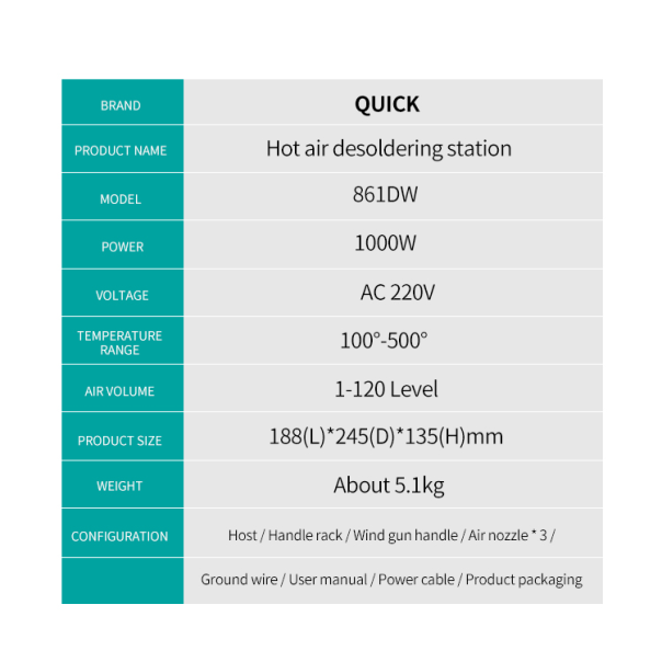 Duvaljka Quick 861DW ESD - 90291