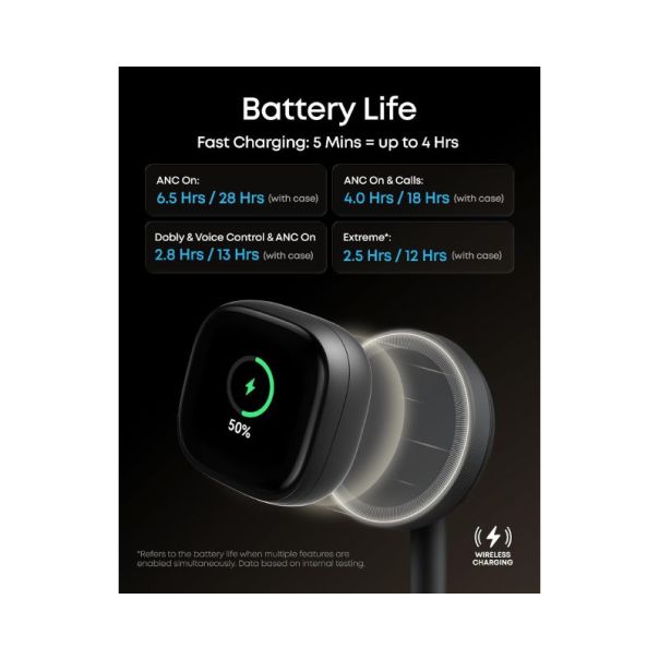 Anker Soundcore Liberty 5 Pro Max ANC BT bubice sa mikrofonom crne - EP3276132