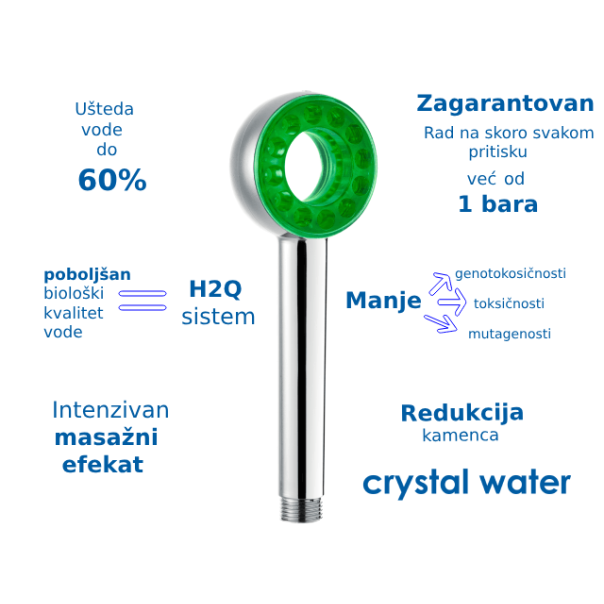 CRYSTAL WATER ECO Tuš ručica, min.pritisak 1 bar, ušteda vode 60%, H2Q sistem, 12 mlaznica, ø 7cm - R0045-1