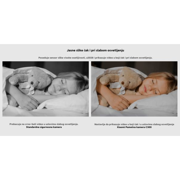 XIAOMI Smart Kamera C300, bela - 148123