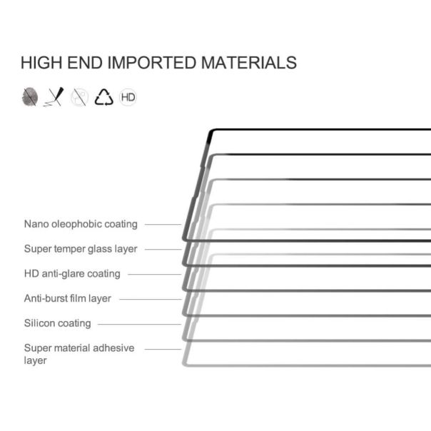 Zastitno staklo Tempered glass Nillkin CP+ Pro za Samsung F966B Galaxy Z Fold 7 crna - 620254