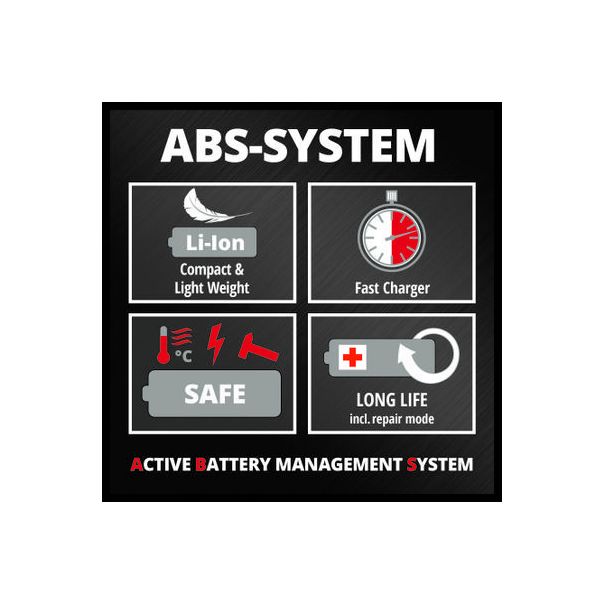 EINHELL Baterija PXC-Twinpack 4,0 Ah - 4511489