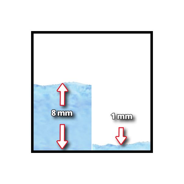 EINHELL Potopna pumpa GC-SP 3580 LL - 4170445