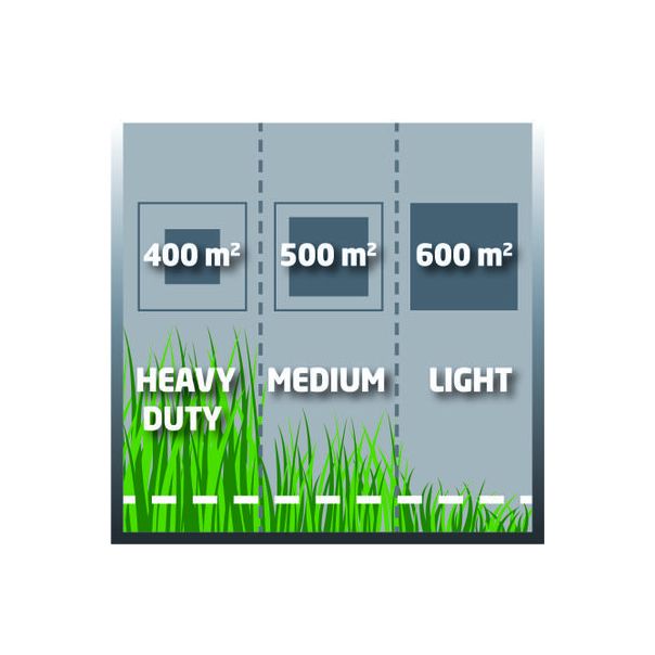 EINHELL Akumulatorska kosilica za travu GE-CM 43 Li M Kit - 3413130