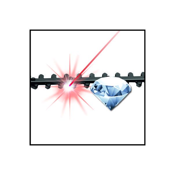 EINHELL Akumulatorski multifunkcionalni alat GE-HC 18 Li T-Solo - 3410800