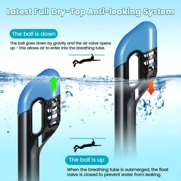 BLUE REEF Maska full face goggle U - EK ADULTS