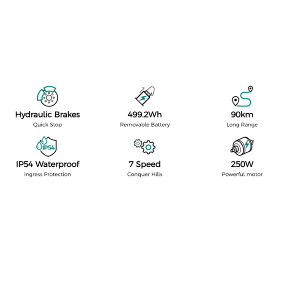 Elektricni bicikl Fiido C11 beli - 621913