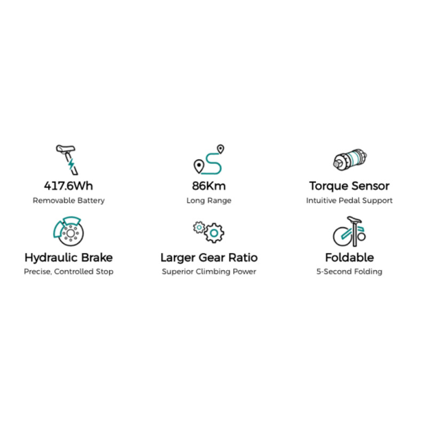 Elektricni bicikl Fiido D11 sivi - 621917