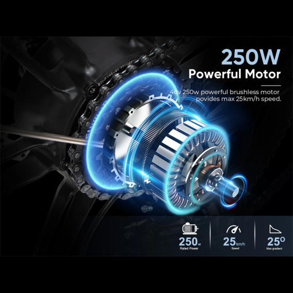 Samebike Elektricni bicikl 20LVXD30-II beli - 619059