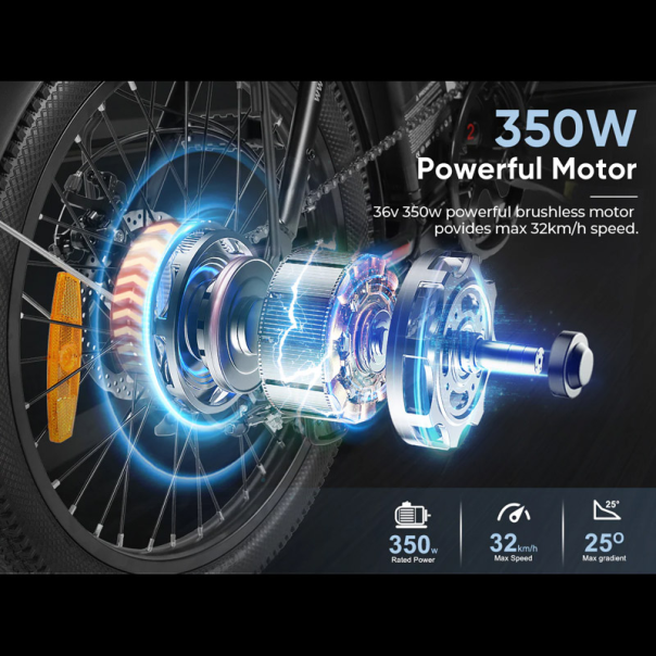 Samebike Elektricni bicikl CY20 beli - 621947