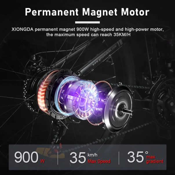 Samebike Elektricni bicikl L026-II-YD beli - 619047