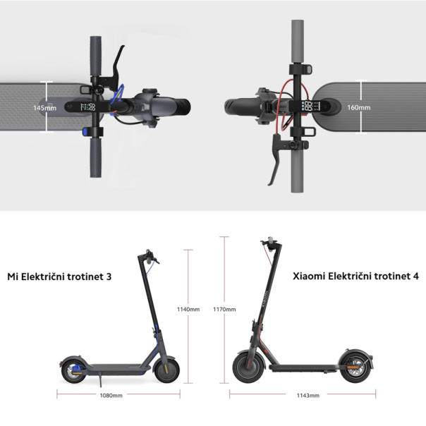 Elektricni trotinet Xiaomi 4 - PSC21124