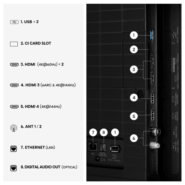 HISENSE Televizor 75E7S PRO, Ultra HD, Smart - EP3206336