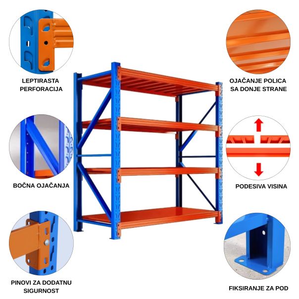 ePRO metalna montažna polica professional 200x200x60cm, metal-metal, 1.200kg (4x300kg) plava - EP2862521