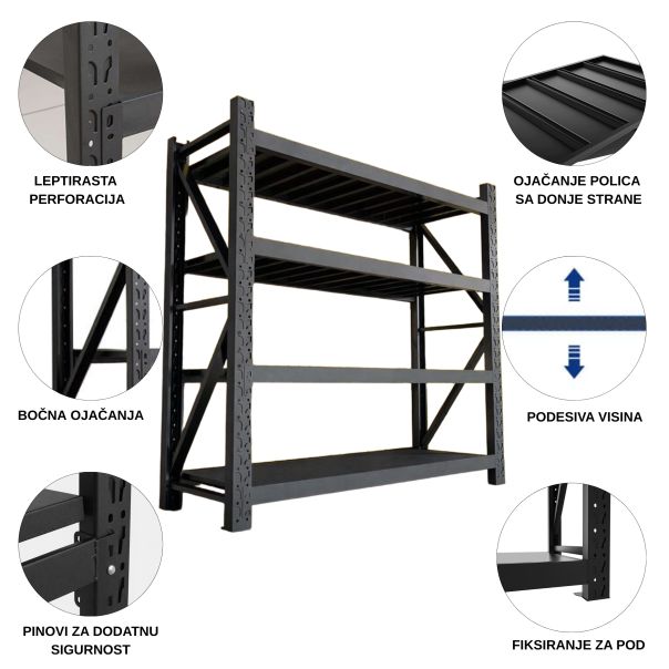 ePRO metalna montažna polica professional 200x200x60cm, metal-metal, 1.200kg (4x300kg) crna - EP2862518