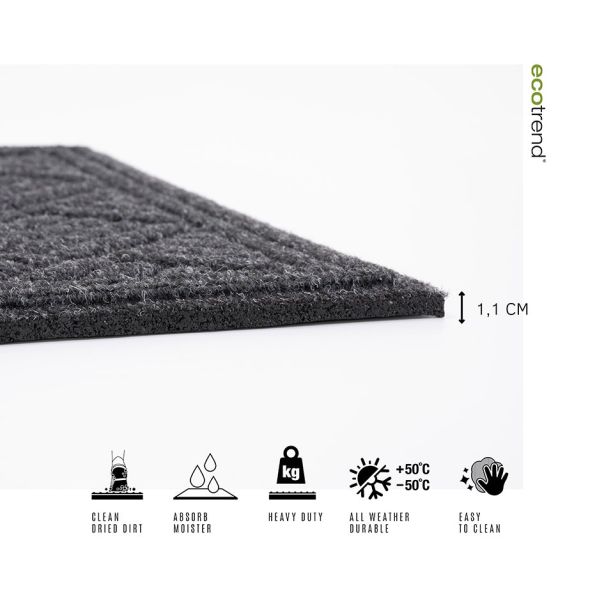 MULTY HOME Otirač gum. 45x75cm tamno sivi - EU5000261
