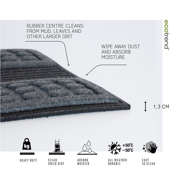 MULTY HOME Otirač sa četkama 45x75cm sivi - EU5000291