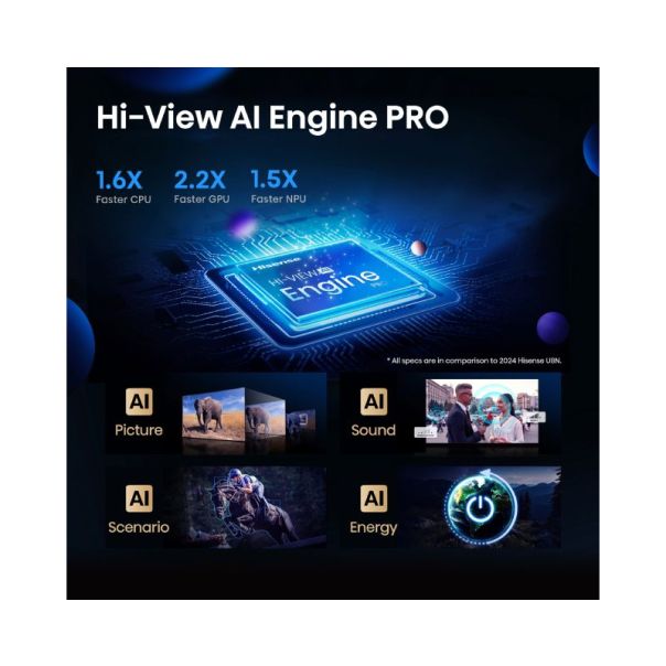 Televizor Hisense 65U8Q, Smart, ULED, 4K UHD, 65