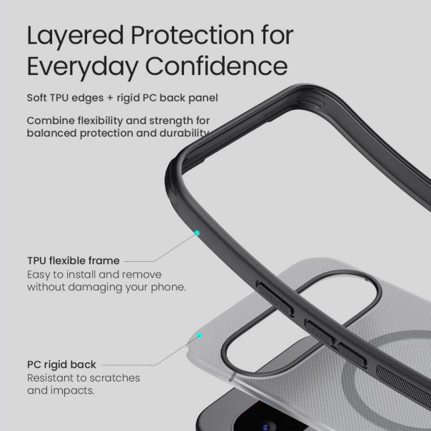 NILLKIN futrola Super Frost Pro Magnetic za Google Pixel 11, providno crna - EP3269163