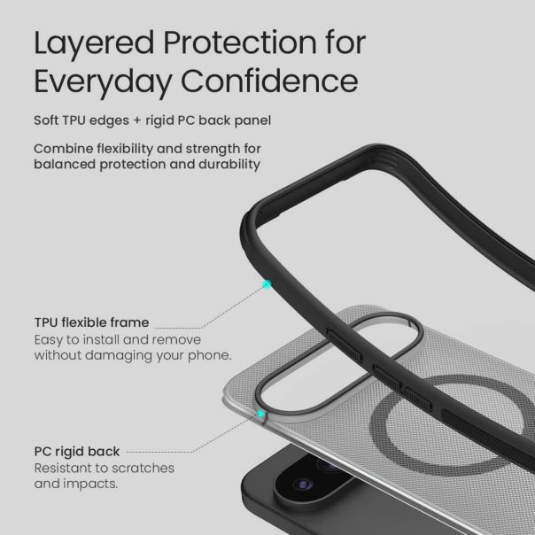 NILLKIN futrola Super Frost Pro Magnetic za Google Pixel 11 Pro, providno crna - EP3269139