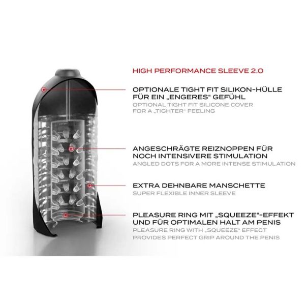 Blow Job Masturbator Suck-O-Mat 2.0 - 05968500000