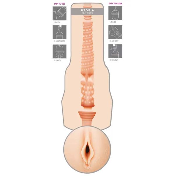 Fleshlight Riley Reid - 05263630000