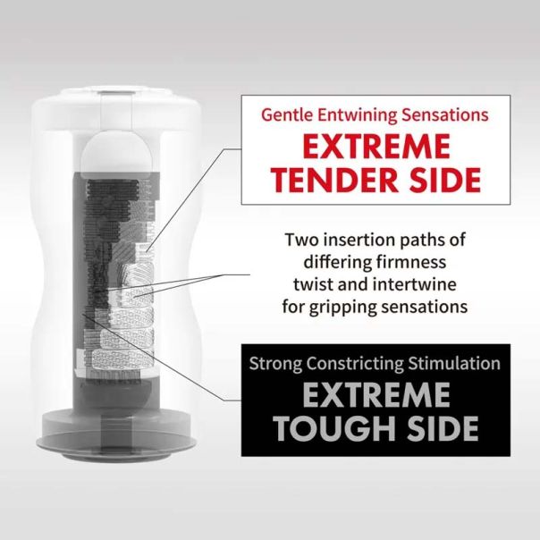 Masturbator TENGA Dual Sensation Cup Extremes - 50017060000