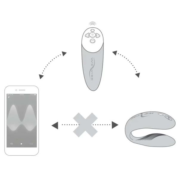We-Vibe Chorus - 10023
