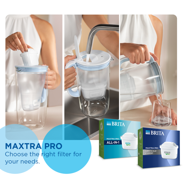 BRITA Filter za vodu Maxtra Pro Limescale Expert - 4006387121693