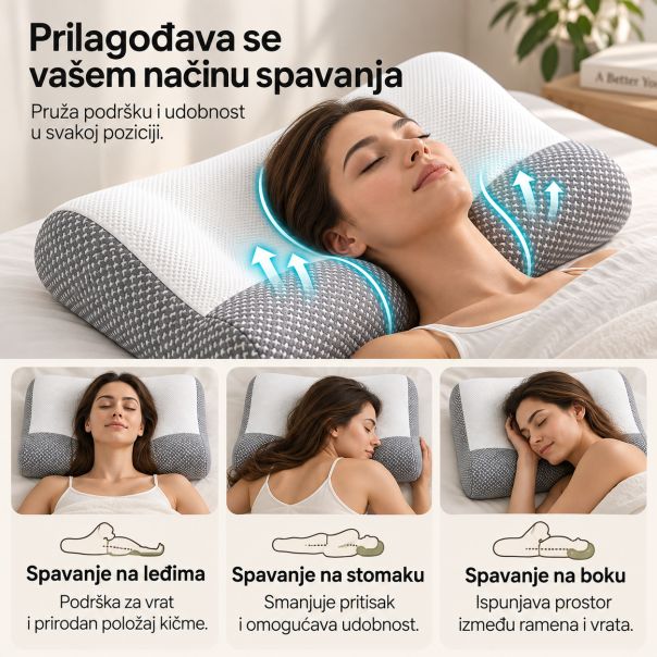 Ergonomski jastuk za spavanje, 60×40 cm - EP3236287